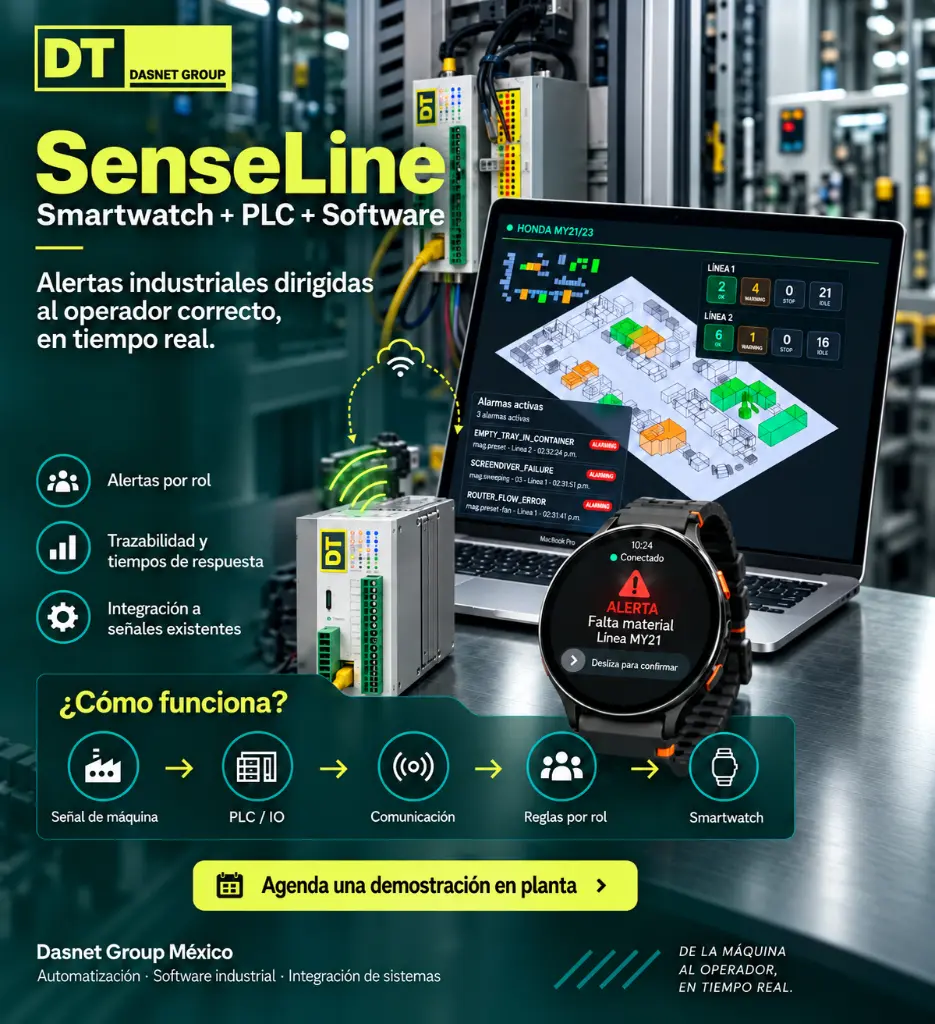 Dasnet SenseLine  .webp